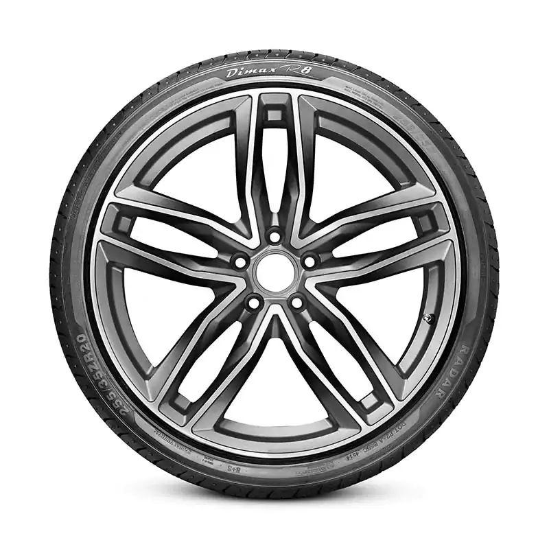 Dimax<sup class="deffont">®</sup> R8